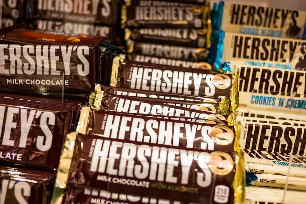 Class Action Lawsuits Filed Against Hershey's Over High Levels of PFAS in Chocolate Candy Wrappers